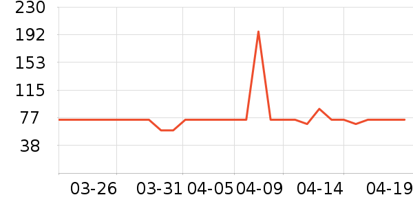 ���������/˪��ʷ�۸�