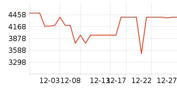 ��̫ϴ�����ʷ�۸�