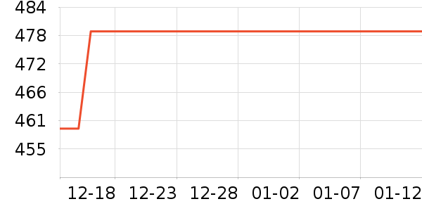 PIYO PEN�������/��ͯ������ʷ�۸�