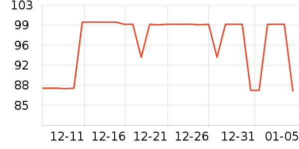 ���˳��������ʷ�۸�