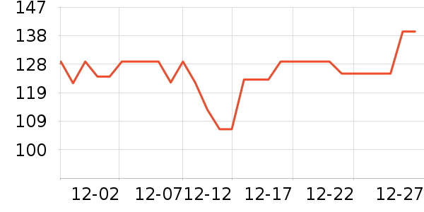 ��¹�滭������ʷ�۸�