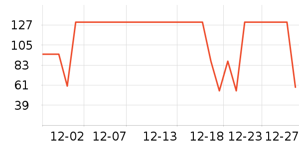 �ٷ���ţ��/��Ʒ��ʷ�۸�