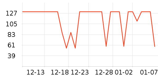 �ٷ���ţ��/��Ʒ��ʷ�۸�