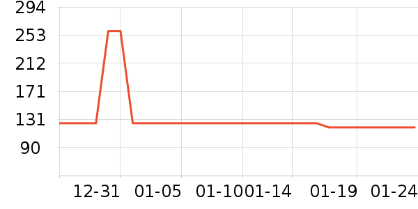 ���˻������п���ʷ�۸�