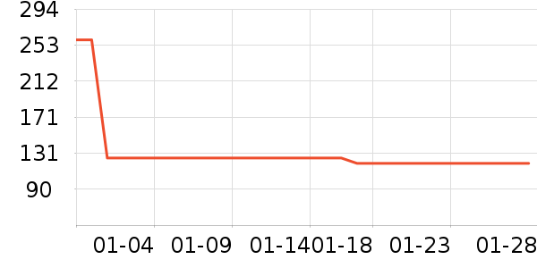 ���˻������п���ʷ�۸�