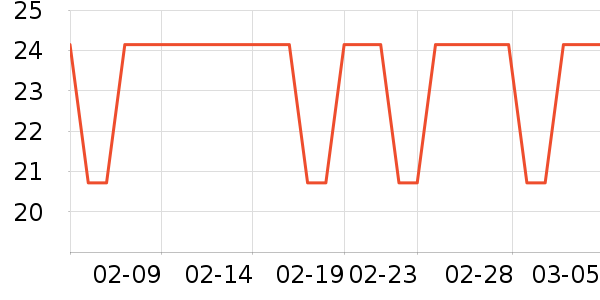 Ʒ������/Ь��/Χȹ��ʷ�۸�