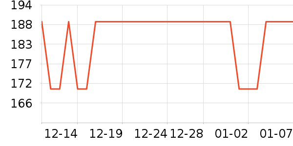 �����λ�/��ͻ���ʷ�۸�