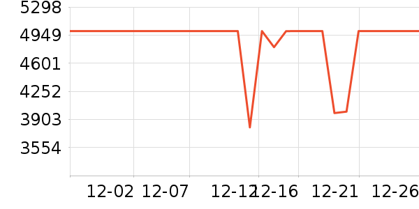 �����ӱ�����ʷ�۸�