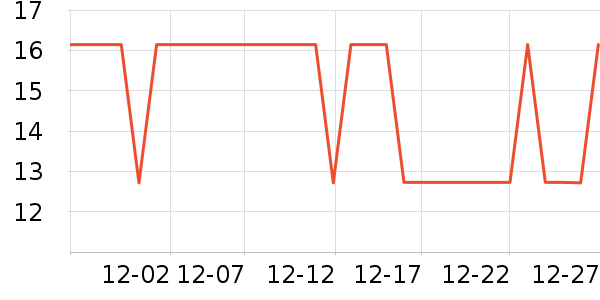 ���������������ʷ�۸�