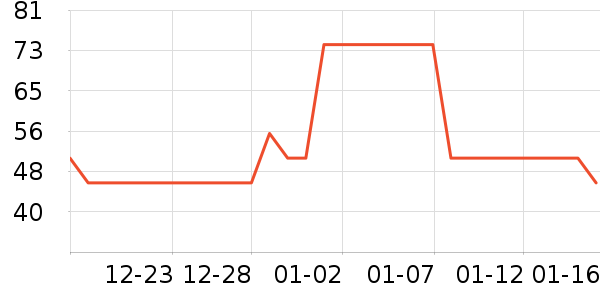 PIYO PEN�������/��ͯ������ʷ�۸�