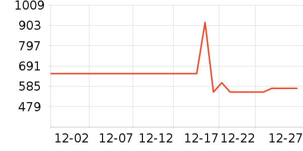 ����������ָ/������ʷ�۸�