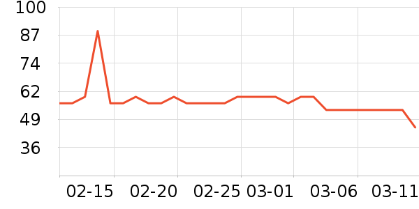 ��ɯ��ͯ����/������ʷ�۸�