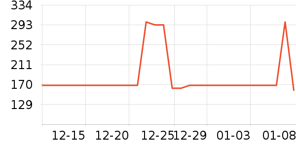 ����Ѫѹ����ʷ�۸�