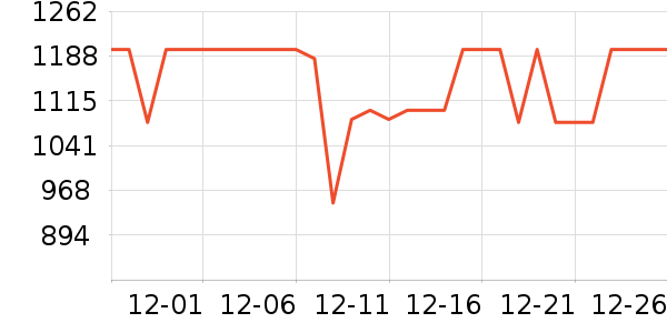 ����������/������ʷ�۸�