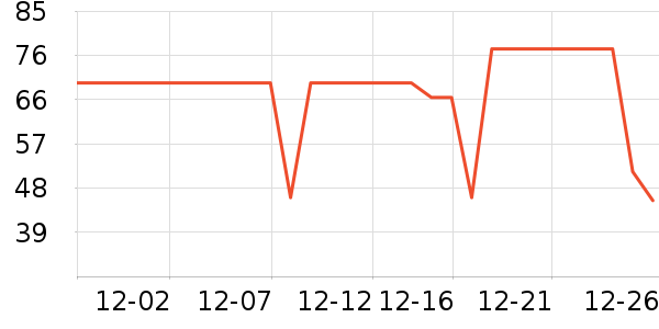 ����ȫʳ������ʷ�۸�