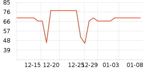 ����ȫʳ������ʷ�۸�