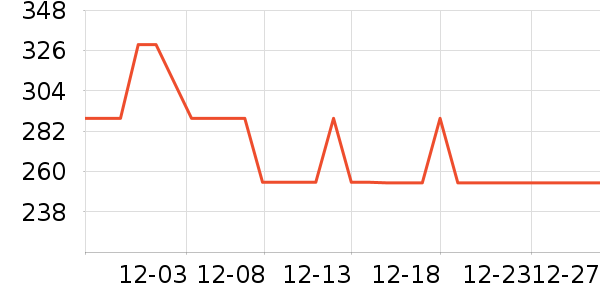 ���˼�����˶����������ʷ�۸�