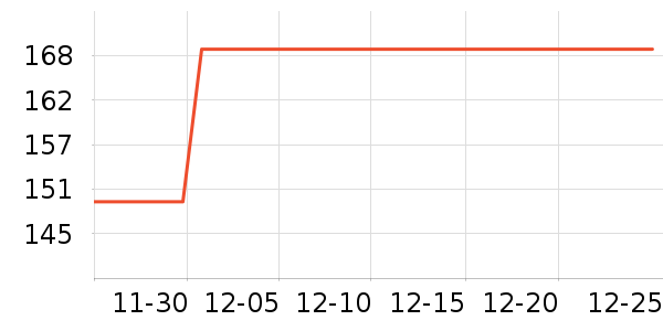 �����ֻ�ɢ������ʷ�۸�