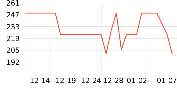 ��ţ�ʼǱ������ʷ�۸�