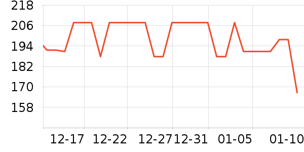 ��ɫ���������ʷ�۸�