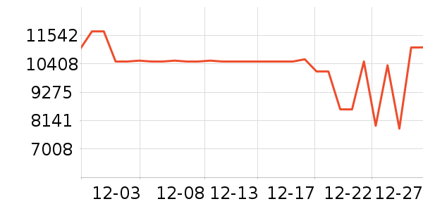 �����۱�����ʷ�۸�