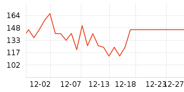 geetopά����/������/����п����ʷ�۸�