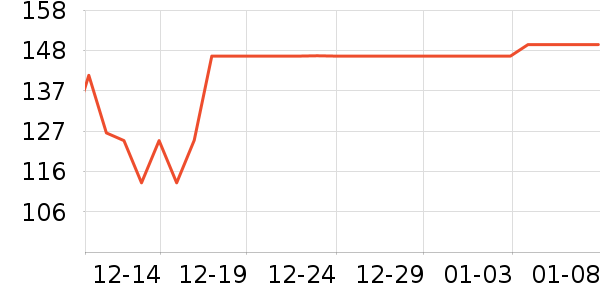 geetopά����/������/����п����ʷ�۸�