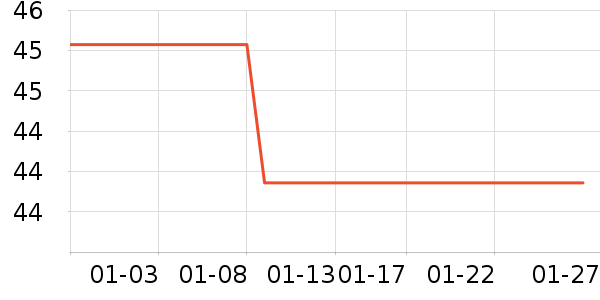 ��ɽ������ҵƷ��ʷ�۸�