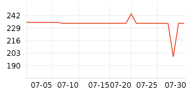 �������찴Ħ��/��Ħ����ʷ�۸�