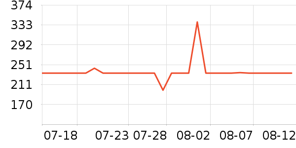 �������찴Ħ��/��Ħ����ʷ�۸�