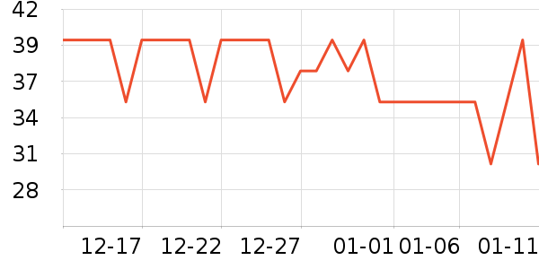 ��������/����ʷ�۸�