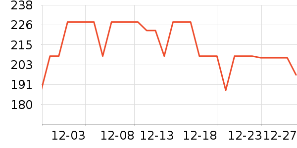 ��ʿ��ҡ��/������ʷ�۸�