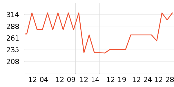 ��˶��ͨ���¼���ʷ�۸�