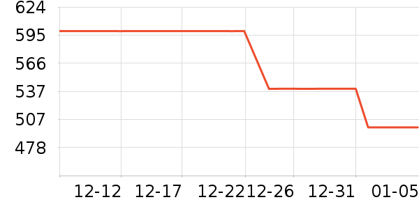 �ղ�����������ʷ�۸�