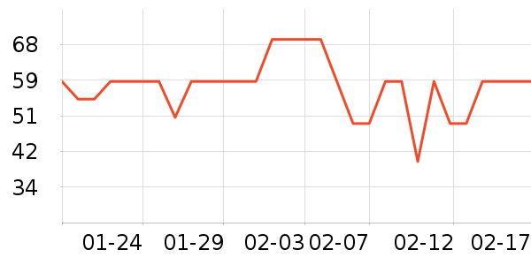 J.Sir��о/����/��ͷ��ʷ�۸�