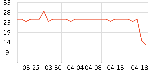 ������ë��/ԡ��/ԡ����ʷ�۸�