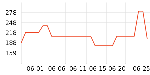 �����ᴽ�ʴ���/������ʷ�۸�