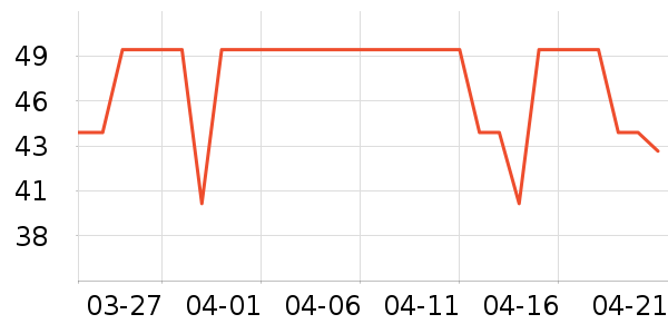 ��ɯŮʿ�ڿ���ʷ�۸�