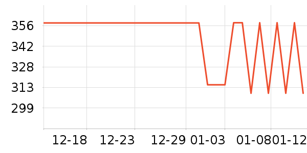 �������ż�/��̨/���ĸ���ʷ�۸�