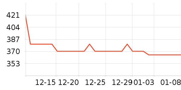 �ٲ����ϱ��ɻ���ʷ�۸�