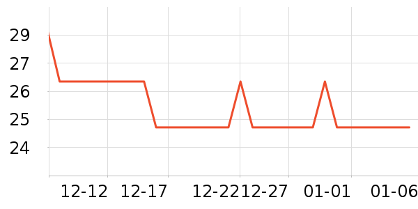 ͯ�����ģ����ʷ�۸�