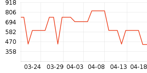 ������ͯ������ʷ�۸�