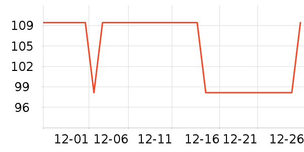 �׼��������������ʷ�۸�