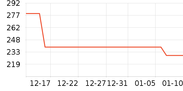 ������Ʒ��ʷ�۸�