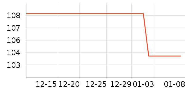 ��ϴ��ˮ��ʷ�۸�