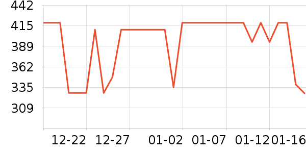 ����������ˮ�߾ƾ���ʷ�۸�