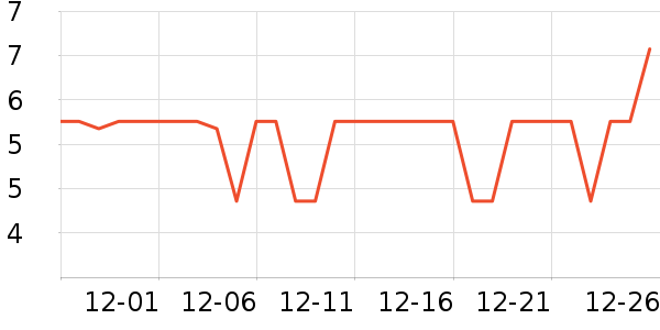 ���Ϻ�ŵ�沿������ʷ�۸�