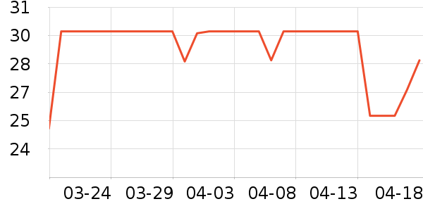 ����è��ʳ��ʷ�۸�