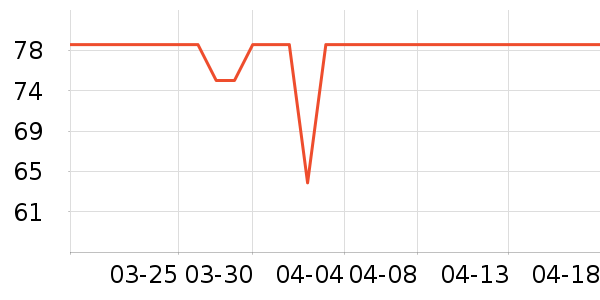 �ղ���ե֭����ʷ�۸�