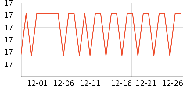 ��Դ�Ƽ��/������ʷ�۸�